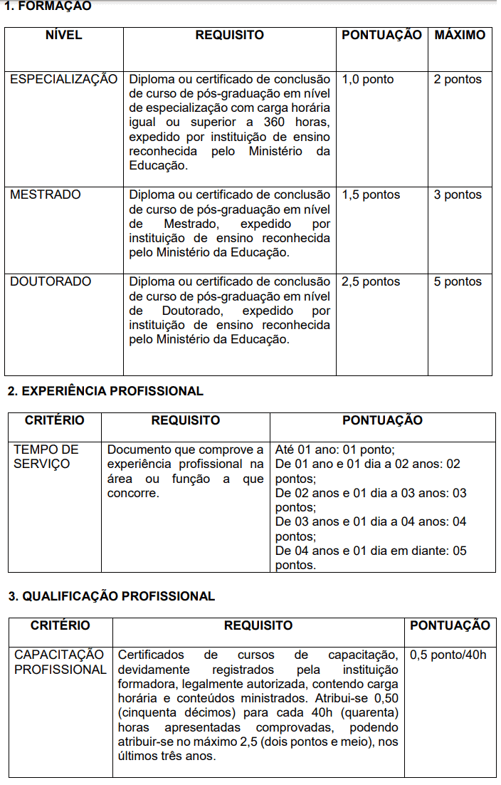 369 - Processo seletivo Prefeitura de Matutina MG: Inscrições abertas