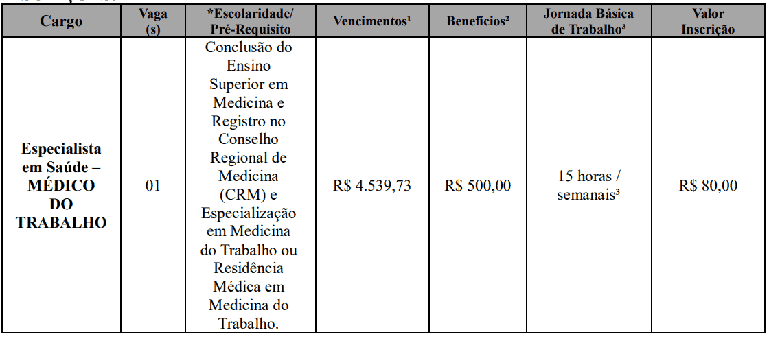 373 - Processo seletivo Prefeitura de Bauru SP: Inscrições encerradas