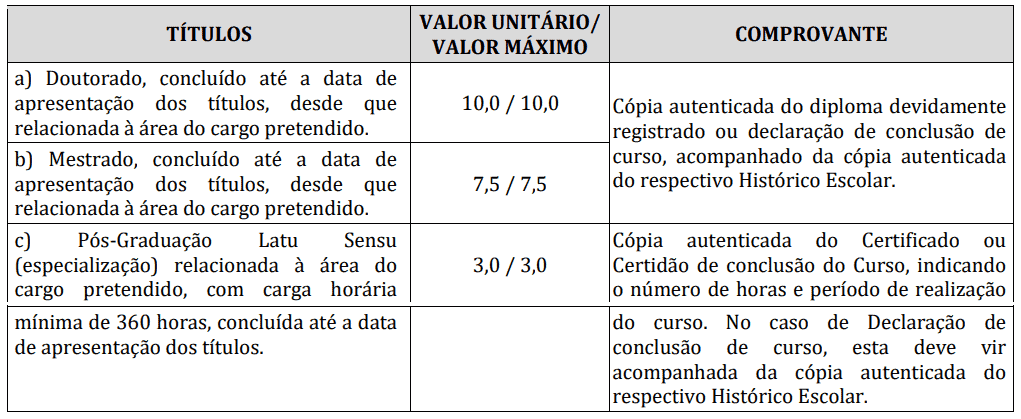 Processo Seletivo Prefeitura de Campo Verde MT: Inscrições encerradas 383 - Processo Seletivo Prefeitura de Campo Verde MT: Inscrições encerradas