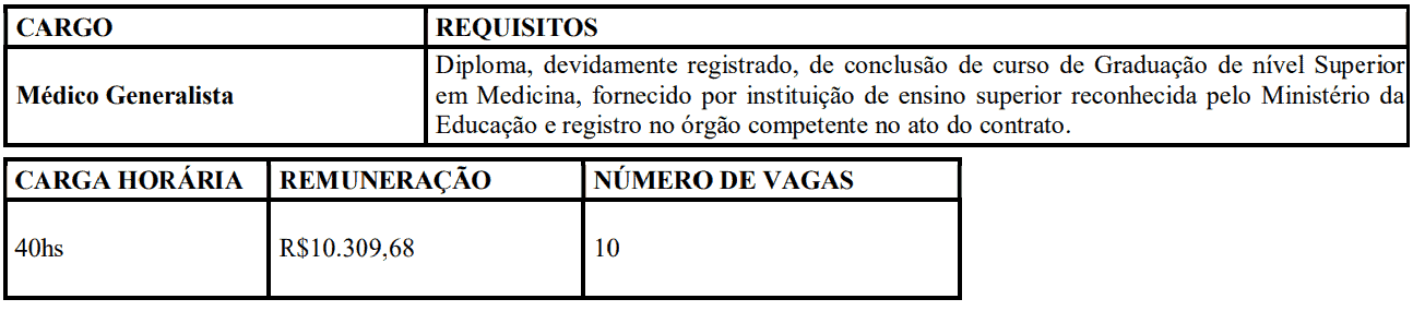 Processo seletivo Prefeitura de Divinópolis MG: Inscrições encerradas 388 - Processo seletivo Prefeitura de Divinópolis MG: Inscrições encerradas