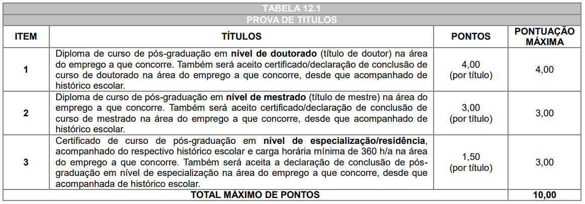 Processo seletivo Prefeitura de Matinhos PR: Inscrições encerradas 392 - Processo seletivo Prefeitura de Matinhos PR: Inscrições encerradas
