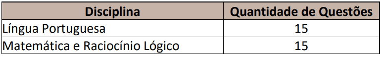 394 - Processo seletivo Prefeitura de Ibiúna SP: Inscrições encerradas