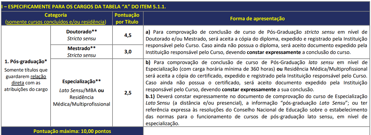 Processo seletivo Prefeitura de Horizontina RS: Inscrições encerradas 396 - Processo seletivo Prefeitura de Horizontina RS: Inscrições encerradas