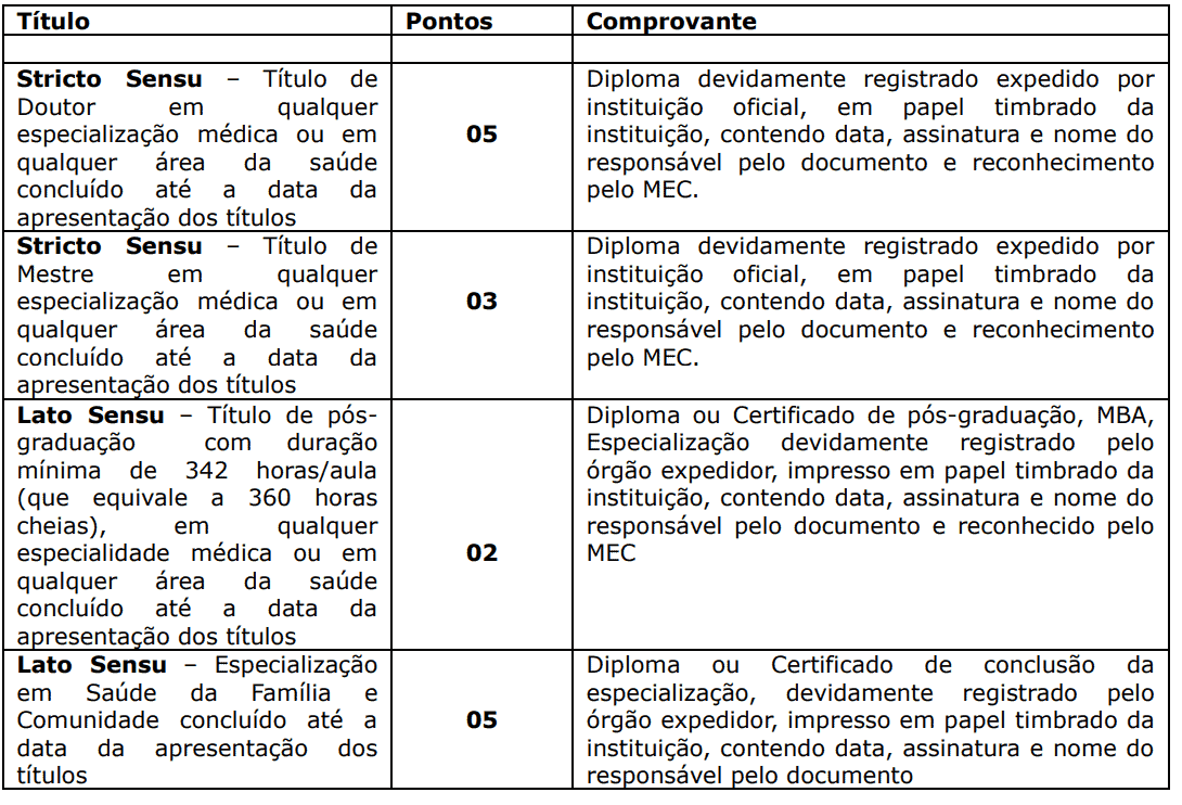 Processo seletivo Prefeitura de Bebedouro SP: Inscrições abertas 398 - Processo seletivo Prefeitura de Bebedouro SP: Inscrições abertas