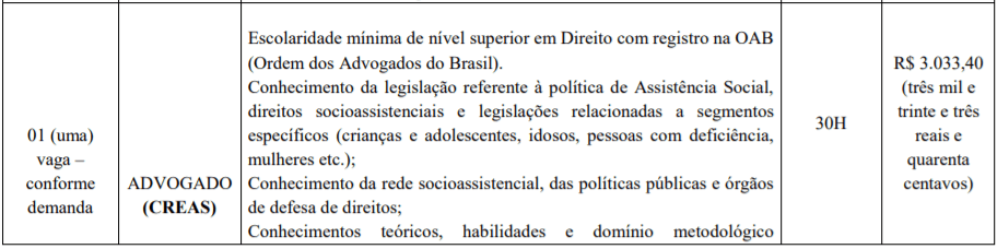 4 1 - Processo Seletivo Prefeitura de Goian&eacute;sia-GO: Inscri&ccedil;&otilde;es encerradas