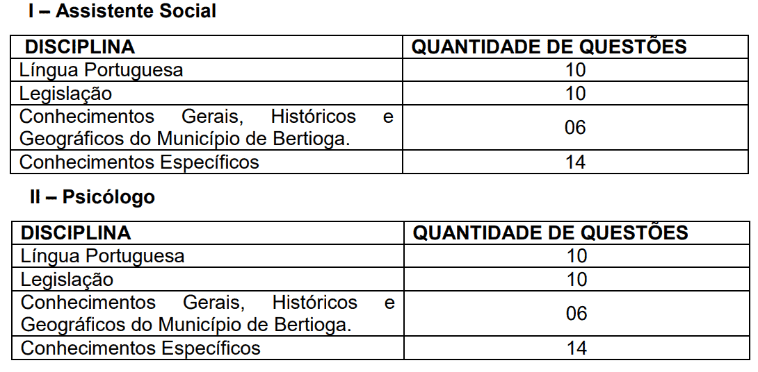 Processo seletivo Prefeitura de Bertioga SP: Inscrições encerradas 402 - Processo seletivo Prefeitura de Bertioga SP: Inscrições encerradas