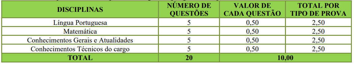 Processo seletivo Prefeitura de Lauro Müller SC: Inscrições encerradas 403 - Processo seletivo Prefeitura de Lauro Müller SC: Inscrições encerradas