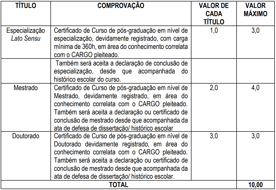 Concurso Prefeitura de Lucélia SP: Inscrições encerradas 410 - Concurso Prefeitura de Lucélia SP: Inscrições encerradas