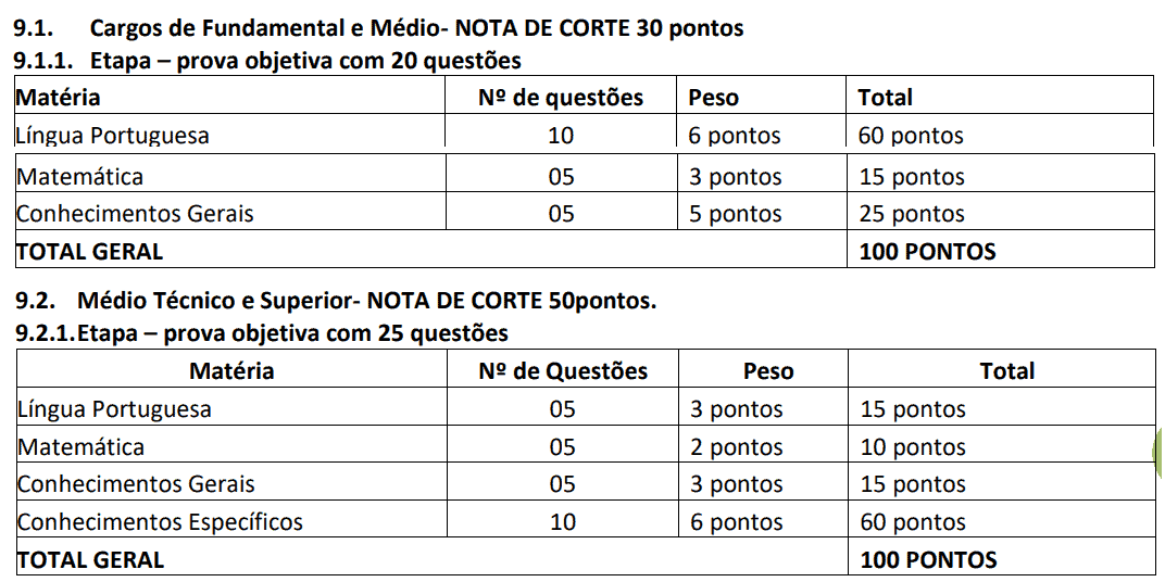 Processo seletivo Prefeitura de São Pedro da Cipa MT: Inscrições encerradas 411 - Processo seletivo Prefeitura de São Pedro da Cipa MT: Inscrições encerradas