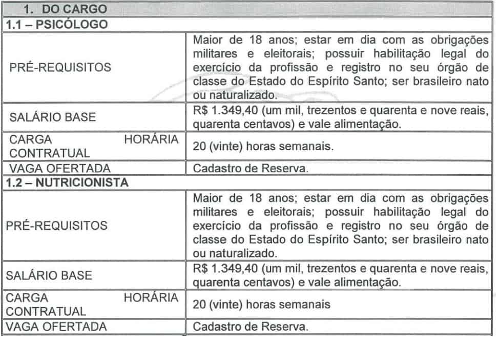 Processo seletivo Prefeitura de Santa Teresa ES: Inscrições encerradas 422 - Processo seletivo Prefeitura de Santa Teresa ES: Inscrições encerradas