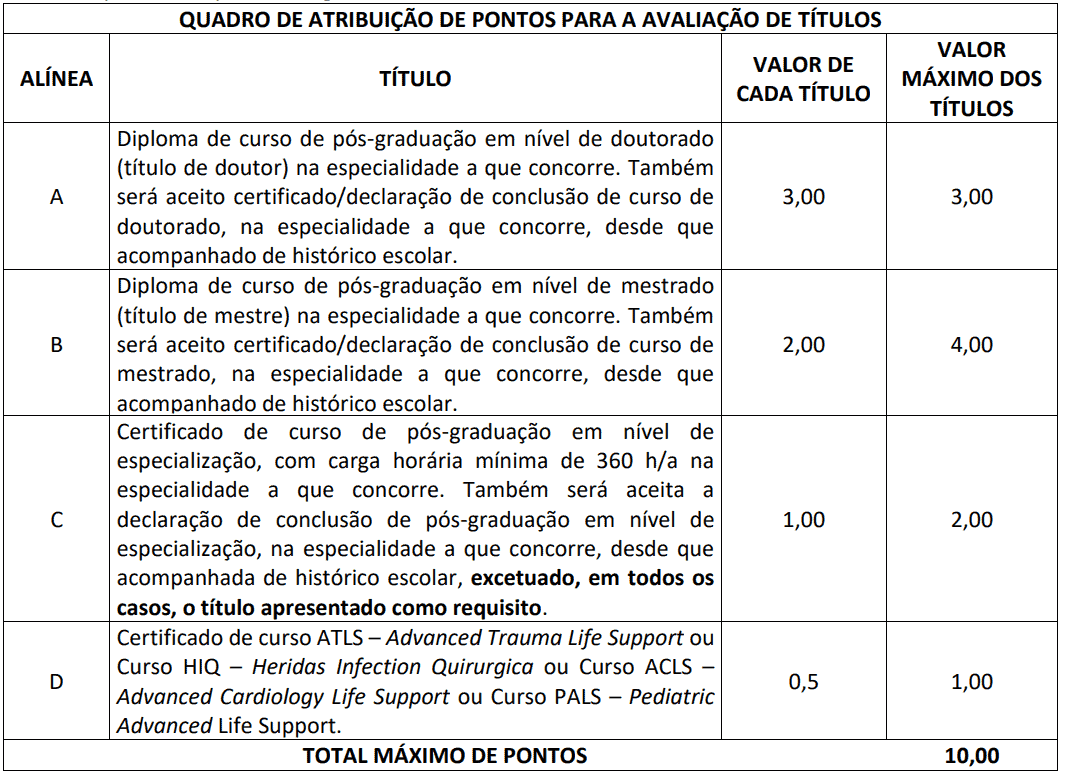 Concurso SESAU AL: Inscrições encerradas 426 - Concurso SESAU AL: Inscrições encerradas