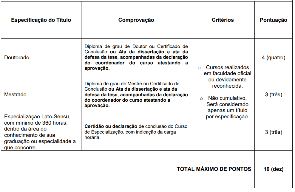 Processo seletivo Prefeitura de Heliodora MG: Inscrições abertas 430 - Processo seletivo Prefeitura de Heliodora MG: Inscrições abertas