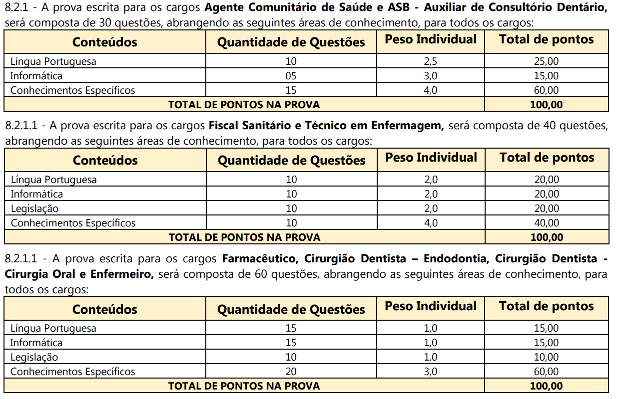 Processo seletivo Prefeitura de Umuarama PR: Inscrições abertas 432 - Processo seletivo Prefeitura de Umuarama PR: Inscrições abertas