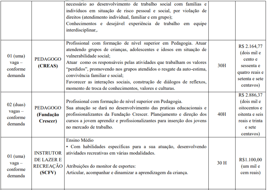 5 1 - Processo Seletivo Prefeitura de Goian&eacute;sia-GO: Inscri&ccedil;&otilde;es encerradas