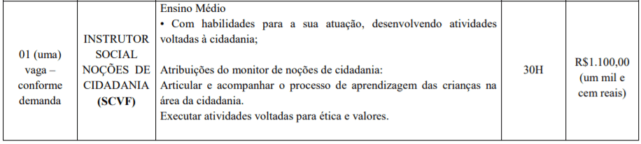 6 1 - Processo Seletivo Prefeitura de Goian&eacute;sia-GO: Inscri&ccedil;&otilde;es encerradas