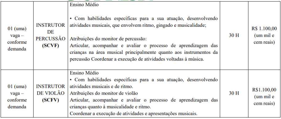 7 1 - Processo Seletivo Prefeitura de Goian&eacute;sia-GO: Inscri&ccedil;&otilde;es encerradas