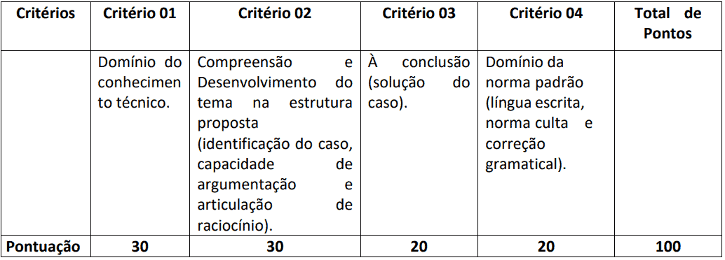 Processo seletivo Prefeitura de São Pedro da Cipa MT: Inscrições encerradas Captura de tela 2021 06 21 134227 - Processo seletivo Prefeitura de São Pedro da Cipa MT: Inscrições encerradas
