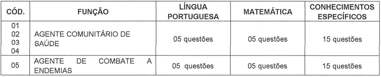 Captura de tela 2021 06 22 094739 - Processo seletivo Prefeitura de Machacalis MG: Inscrições encerradas