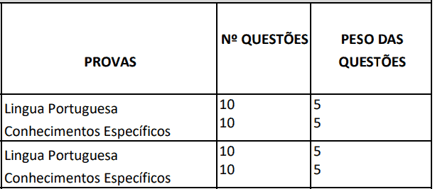 Processo seletivo Prefeitura de Augusto de Lima MG: Inscrições abertas Captura de tela 2021 06 22 130306 - Processo seletivo Prefeitura de Augusto de Lima MG: Inscrições abertas