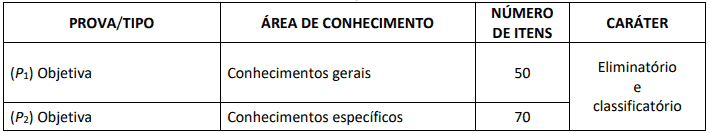 Concurso SESAU AL: Inscrições encerradas Captura de tela 2021 06 24 130006 - Concurso SESAU AL: Inscrições encerradas