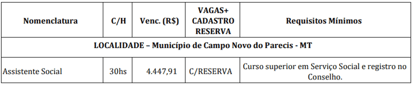 c1 14 - Processo Seletivo Prefeitura de Campo Novo do Parecis-MT: Inscri&ccedil;&otilde;es encerradas