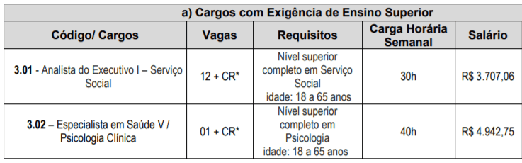 c1 17 - Concurso Prefeitura de Tr&ecirc;s Pontas MG: Inscri&ccedil;&otilde;es encerradas