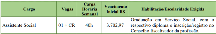 c1 19 - Concurso Prefeitura de Aurora SC: Inscri&ccedil;&otilde;es abertas