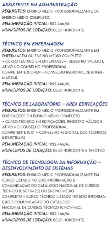 c1 24 - Concurso CEFET MG: Inscri&ccedil;&otilde;es encerradas