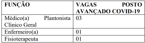 Processo seletivo Prefeitura de Santo Antônio do Jardim - SP: Inscrições encerradas c1 - Processo seletivo Prefeitura de Santo Antônio do Jardim - SP: Inscrições encerradas