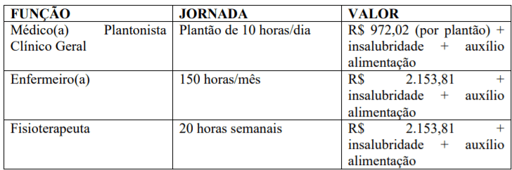 Processo seletivo Prefeitura de Santo Antônio do Jardim - SP: Inscrições encerradas c2 - Processo seletivo Prefeitura de Santo Antônio do Jardim - SP: Inscrições encerradas