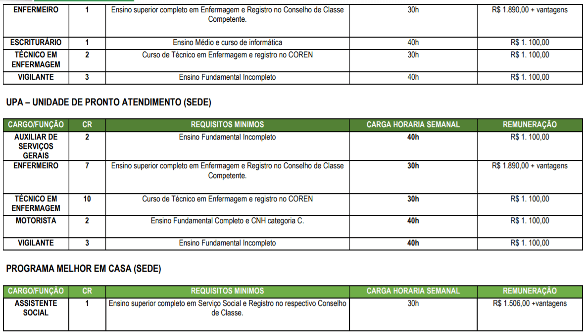 c4 1 - Processo Seletivo Prefeitura de Itupiranga-PA: Inscri&ccedil;&otilde;es encerradas