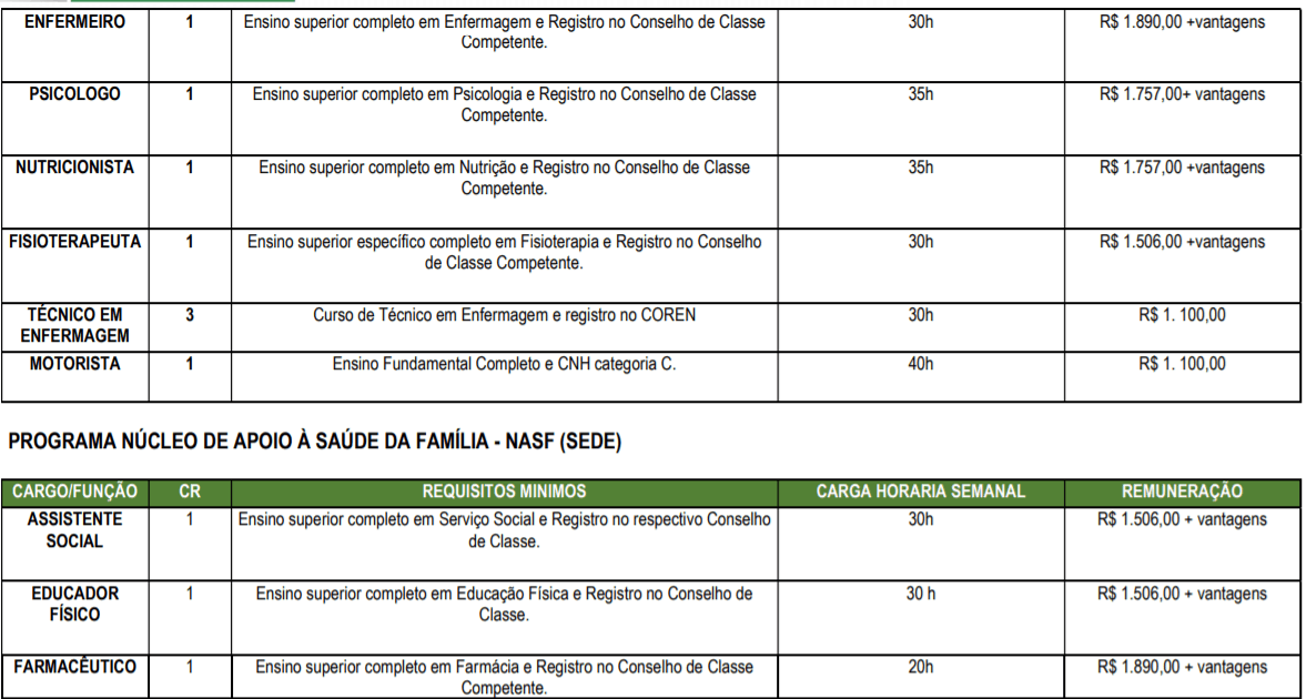 c5 - Processo Seletivo Prefeitura de Itupiranga-PA: Inscri&ccedil;&otilde;es encerradas