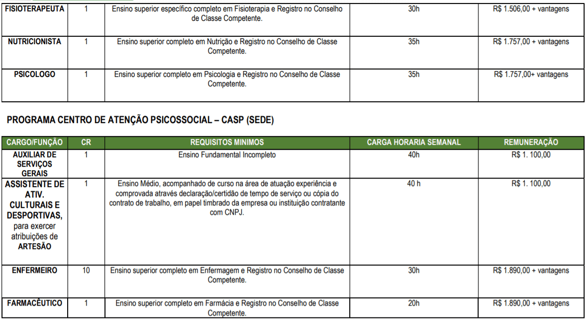 c6 - Processo Seletivo Prefeitura de Itupiranga-PA: Inscri&ccedil;&otilde;es encerradas