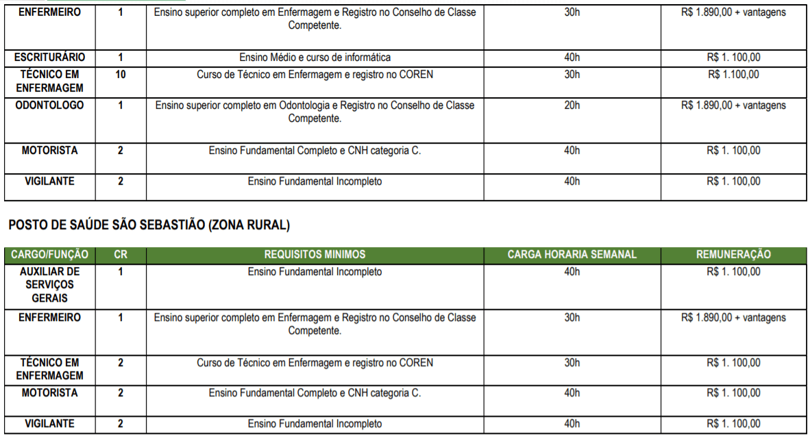 c8 - Processo Seletivo Prefeitura de Itupiranga-PA: Inscri&ccedil;&otilde;es encerradas