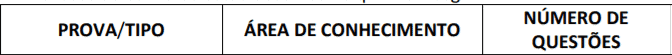 p 1 - Concurso PGE PB: Inscri&ccedil;&otilde;es abertas