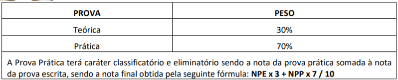 Processo Seletivo Prefeitura de Painel - SC: Inscrições encerradas p1 10 - Processo Seletivo Prefeitura de Painel - SC: Inscrições encerradas