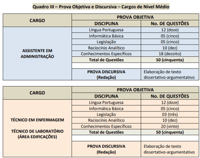 p1 17 - Concurso CEFET MG: Inscri&ccedil;&otilde;es encerradas