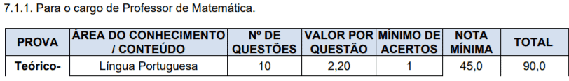 p1 18 - Concurso Prefeitura Get&uacute;lio Vargas RS: Inscri&ccedil;&otilde;es encerradas. Remunera&ccedil;&atilde;o de at&eacute; R$ 10 mil