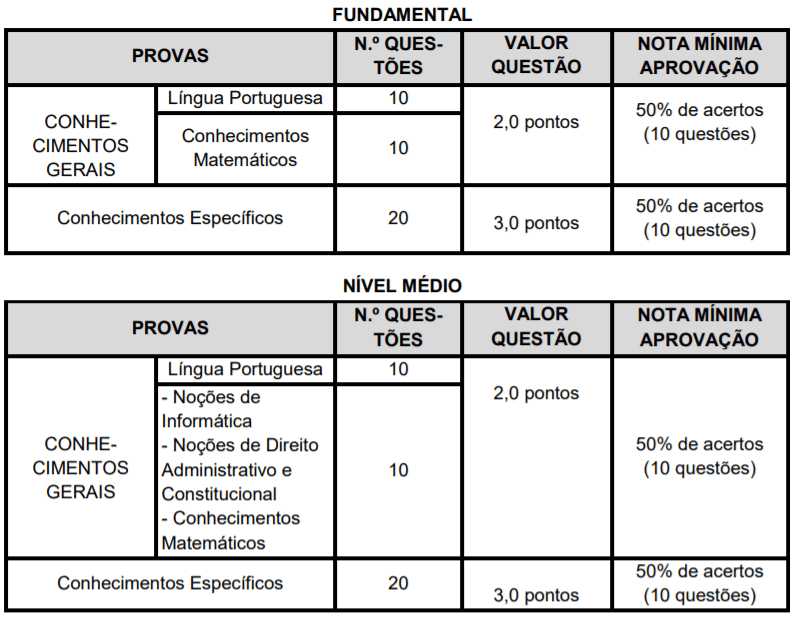 p1 6 - Concurso Prefeitura Mirandiba-PE: Inscri&ccedil;&otilde;es encerradas