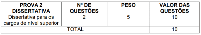Processo Seletivo Prefeitura de Santa Rita do Trivelato-MT: Inscrições encerradas p2 10 - Processo Seletivo Prefeitura de Santa Rita do Trivelato-MT: Inscrições encerradas