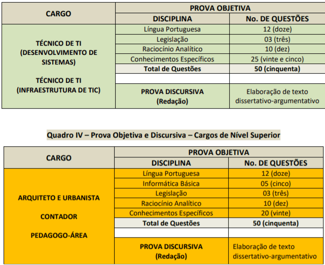 p2 11 - Concurso CEFET MG: Inscri&ccedil;&otilde;es encerradas
