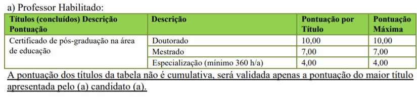 Concurso Prefeitura de Aurora SC: Inscrições abertas p2 8 - Concurso Prefeitura de Aurora SC: Inscrições abertas