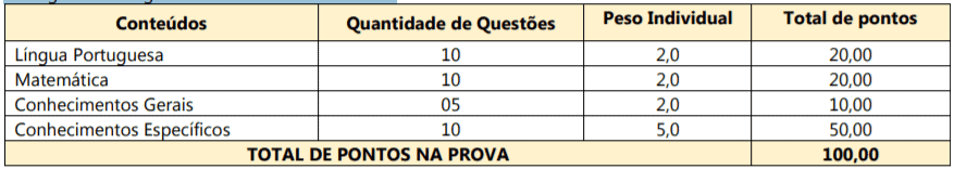 p2 9 - Processo Seletivo Prefeitura de Santa Helena-PR: Inscri&ccedil;&otilde;es encerradas