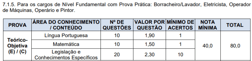 Concurso Prefeitura Getúlio Vargas RS: Inscrições encerradas. Remuneração de até R$ 10 mil p4 1 - Concurso Prefeitura Getúlio Vargas RS: Inscrições encerradas. Remuneração de até R$ 10 mil