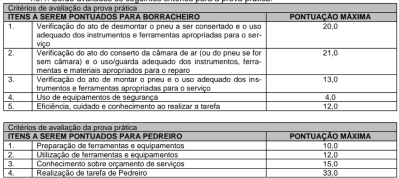 Concurso Prefeitura de Santa Cruz das Palmeiras-SP: Inscrições encerradas pp - Concurso Prefeitura de Santa Cruz das Palmeiras-SP: Inscrições encerradas