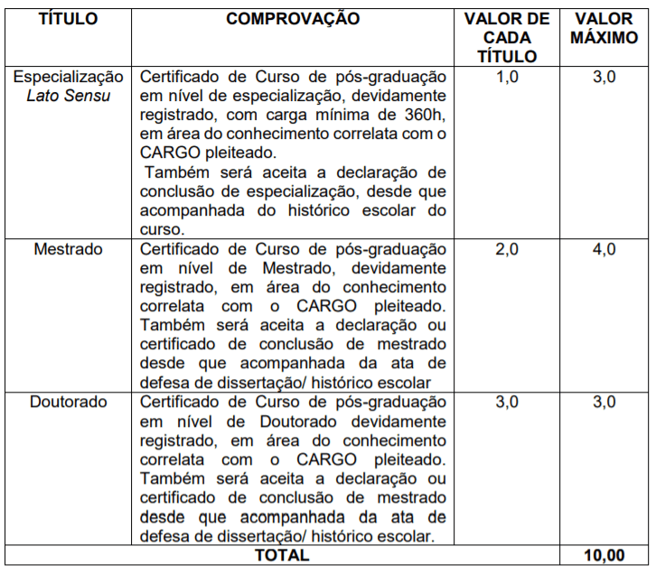 Concurso Prefeitura Mirandiba-PE: Inscrições encerradas t1 10 - Concurso Prefeitura Mirandiba-PE: Inscrições encerradas