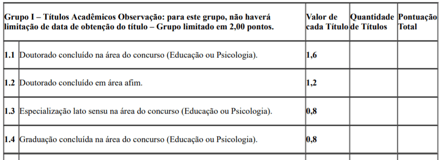 t1 11 - Processo Seletivo Universidade de Bras&iacute;lia &ndash; UnB: Inscri&ccedil;&otilde;es encerradas para Professor Substituto