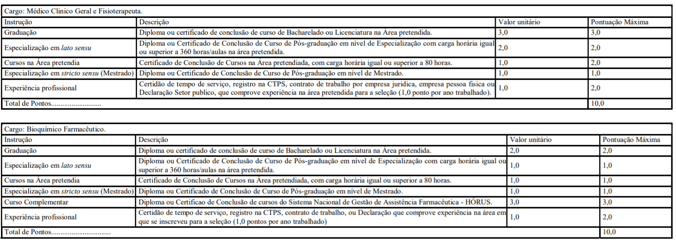 t1 12 - Processo Seletivo Prefeitura de Theobroma-RN: Inscri&ccedil;&otilde;es encerradas