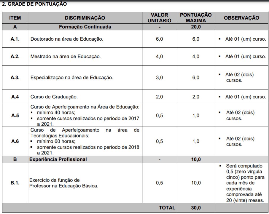 Processo seletivo Prefeitura de São José de Ribamar - MA: Inscrições encerradas t1 14 - Processo seletivo Prefeitura de São José de Ribamar - MA: Inscrições encerradas