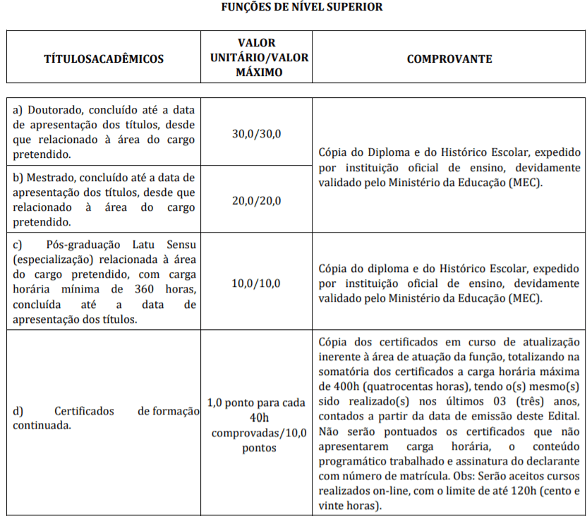 t1 15 - Processo Seletivo Prefeitura de Campo Novo do Parecis-MT: Inscri&ccedil;&otilde;es encerradas